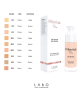 FILLERINA CC SERUM 15HA COLORE L03 30 ML - Abelastore.it - Cosmetici e Bellezza